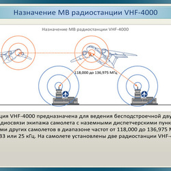 иллюстратор. учебник для пилотов.2