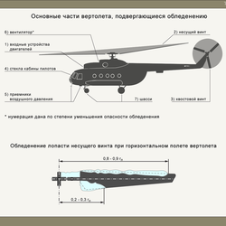 иллюстратор. учебник для пилотов.7