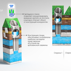 Разработка рекламной стойки