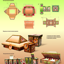 Серия подарочных упаковок для  китайского чая