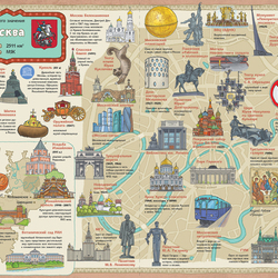 Карты России: Москва