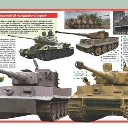 Т-34-85 в роли "Тигра"