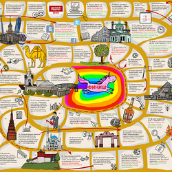 Игра для сотрудников журнала Деловой квартал