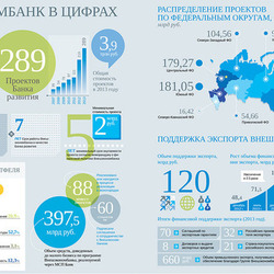 Инфографика