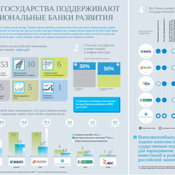 Инфографика