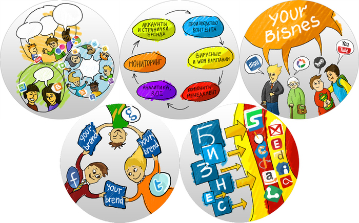 Иллюстрация Иллюстрации для сайта по продвижению в соц. медиа в