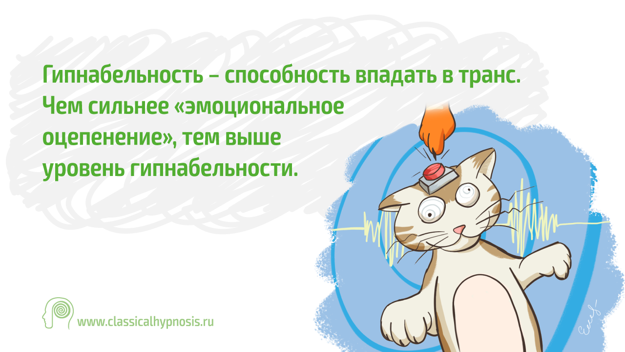 Гипнабельны ли вы?