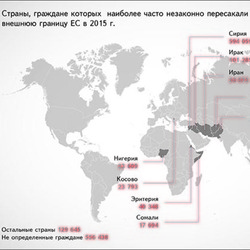 Инфографика