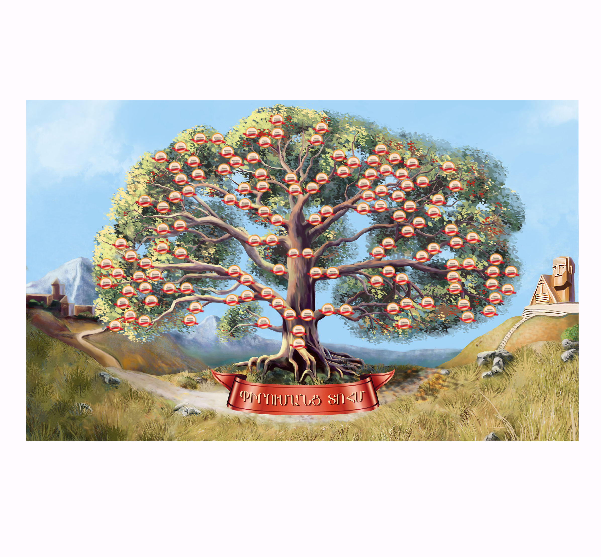 Родословное дерево Армении