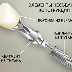 для стоматологий 4