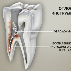 для стоматологий 12