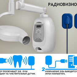 для стоматологий 19