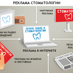 для стоматологий 20