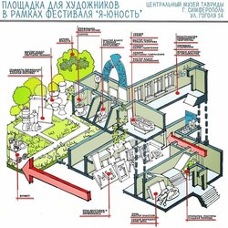 Карта мероприятий в музее Таврда на фестивале "Я-Юность"