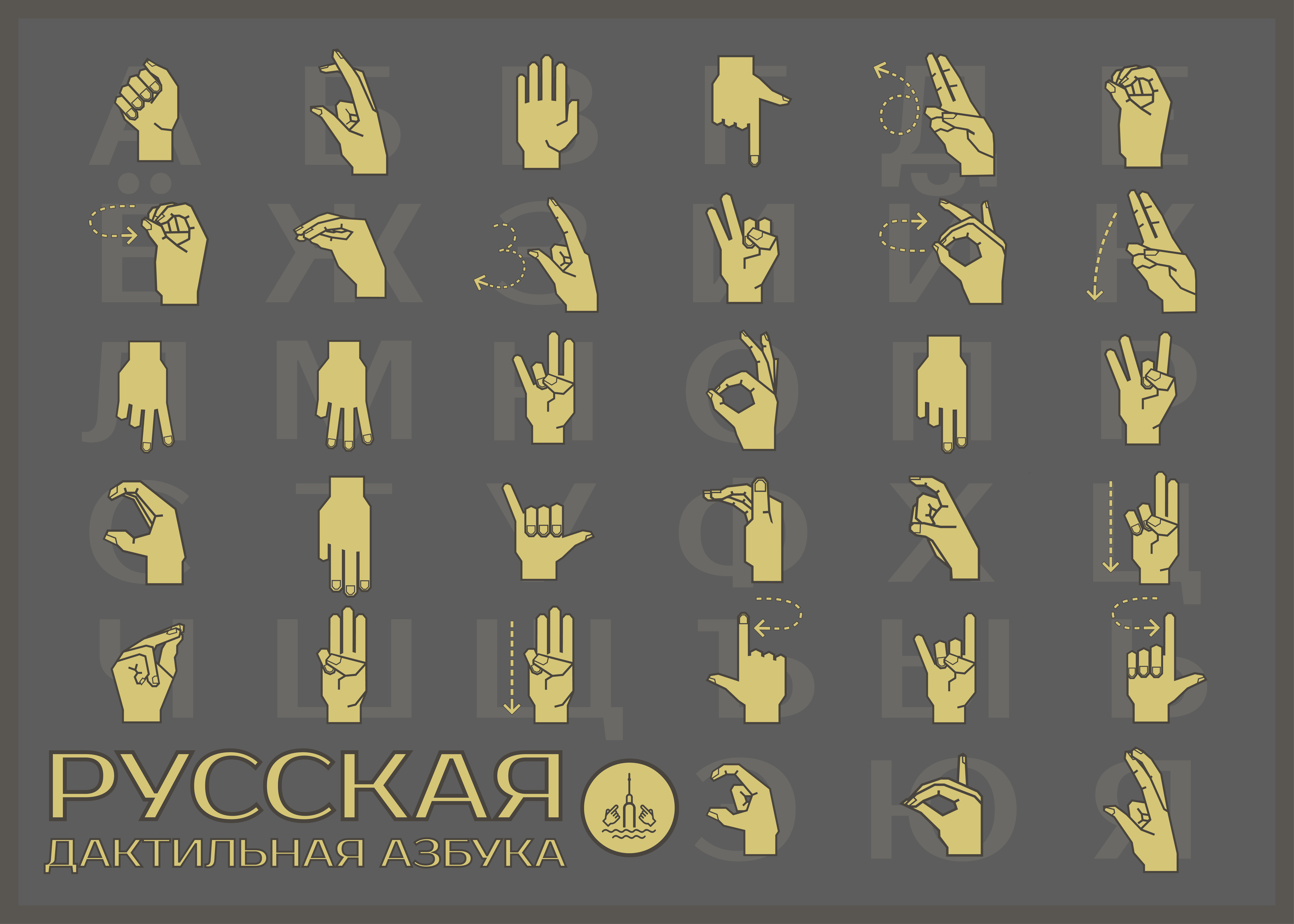 Алфавит жестов на русском