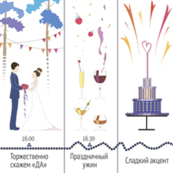 Свадебное приглашение