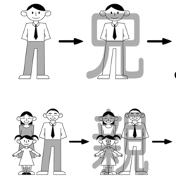 Иллюстрации для изучения японского языка
