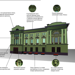 Инфографика здания 