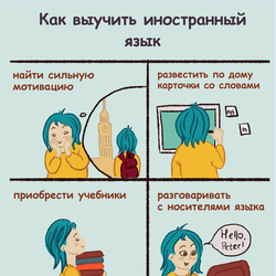 как выучить английский