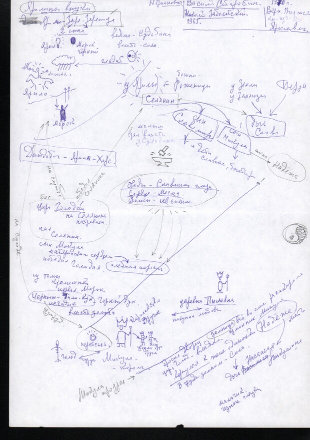 Main %d0%a1%d0%ba%d0%b0%d0%bd 20250203 2