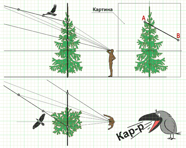 Main %d0%92%d0%be%d1%80%d0%be%d0%bd%d0%b0