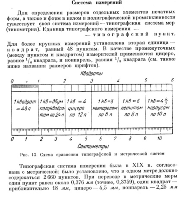 Типографский пункт равен