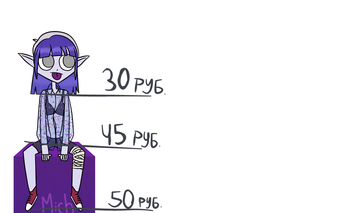 Коммишионы 