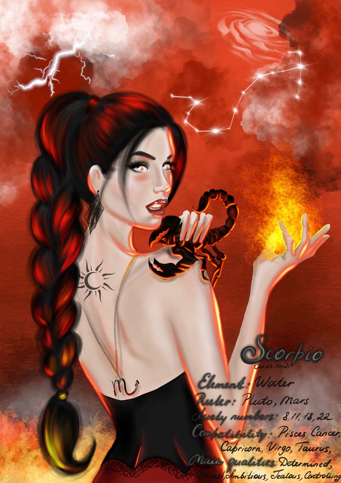 Знак зодиака Скорпион