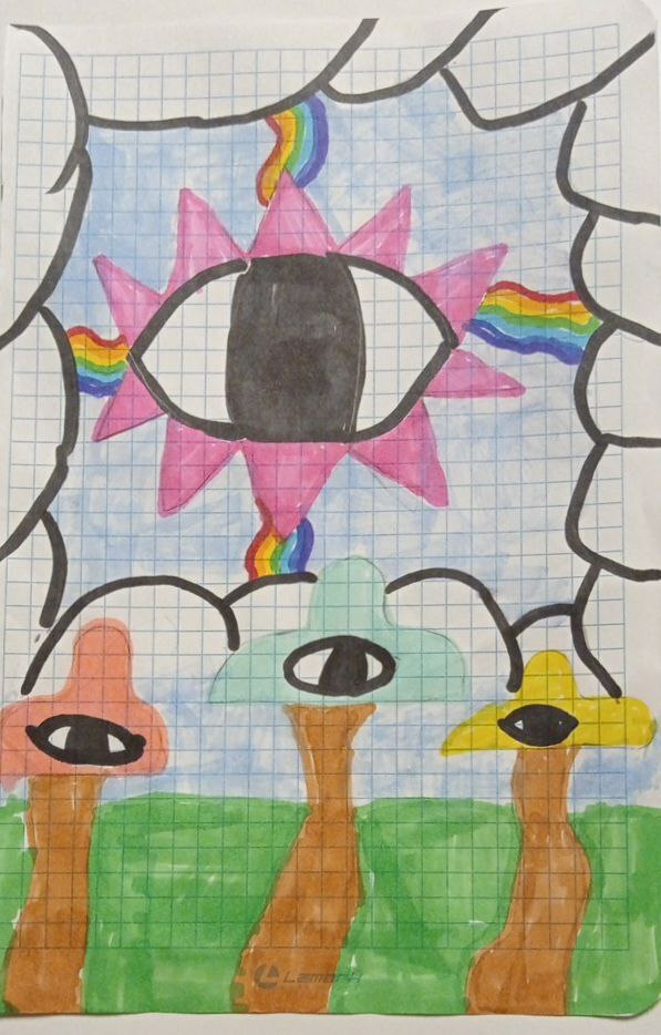 Грибоглазы