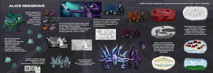 Собрание мини-артов и набросков