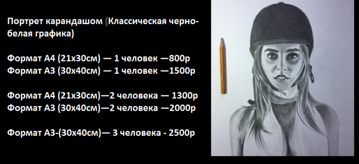 портрет карандашм